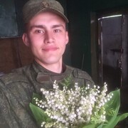 ���������� �����, ���� ������� ˸���, 28 ���, ������������ ��� ������, ����� � ���������, c�������� ���������, ���������