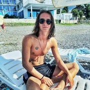 ���������� ������, ���� ������� ���, 27 ���, ������������ ��� ������, ����� � ���������, c�������� ���������