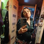 ���������� ������, ���� ������� Liza Dolgova, 43 ����, ������������ ��� ������, ����� � ���������, c�������� ���������, ���������