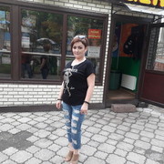 ���������� �������������, ���� ������� ��������, 41 ���, ������������ ��� ������, ����� � ���������, c�������� ���������