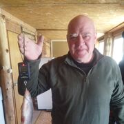 ���������� ������, ���� ������� ������, 64 ����, ������������ ��� ������, ����� � ���������, ���������