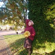 ���������� �������, ���� ������� �����, 46 ���, ������������ ��� ����� � ���������, c�������� ���������