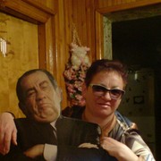 ���������� ������, ���� ������� ������, 55 ���, ������������ ��� ������, ����� � ���������, c�������� ���������