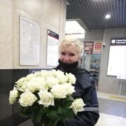 ���������� �����-���������, ���� ������� �����, 59 ���, ������������ ��� ������, ����� � ���������