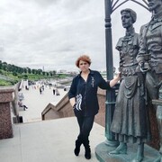 ���������� ������, ���� ������� ��������, 58 ���, ������������ ��� c�������� ���������