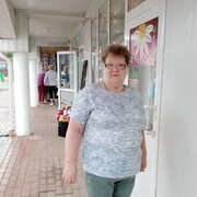 ���������� ���������, ���� ������� �������, 67 ���, ������������ ��� ����� � ���������, c�������� ���������