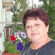 ���������� ������, ���� ������� �����, 62 ����, ������������ ��� ������, ����� � ���������, c�������� ���������