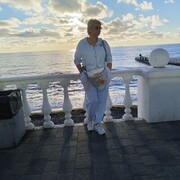 ���������� ���, ���� ������� ���, 55 ���, ������������ ��� ����� � ���������, c�������� ���������