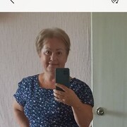 ���������� ���������, ���� ������� �������, 58 ���, ������������ ��� ����� � ���������, c�������� ���������, ���������