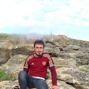 ���������� ���������������, ���� ������� �����, 33 ����, ������������ ��� ������, c�������� ���������