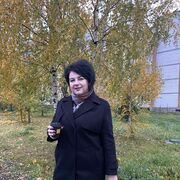 ���������� �������, ���� ������� �������, 42 ����, ������������ ��� ������, ����� � ���������