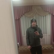 ���������� �������, ���� ������� Alexander, 34 ����, ������������ ��� ������, ����� � ���������