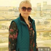 ���������� ����������, ���� ������� ������, 67 ���, ������������ ��� c�������� ���������