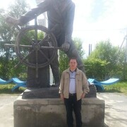 ���������� �����������, ���� ������� ������, 41 ���, ������������ ��� ������, ����� � ���������