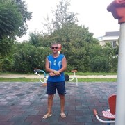 ���������� ��������, ���� ������� Vitaliy, 42 ����, ������������ ��� ������, ����� � ���������, c�������� ���������