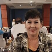 ���������� ������ ��������, ���� ������� ����, 61 ���, ������������ ��� ����� � ���������, c�������� ���������