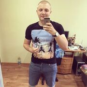 ���������� ���������, ���� ������� ���������, 28 ���, ������������ ��� ������, ����� � ���������, c�������� ���������, ���������