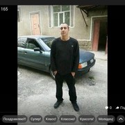 ���������� ������, ���� ������� �����, 36 ���, ������������ ��� ������, ����� � ���������, c�������� ���������