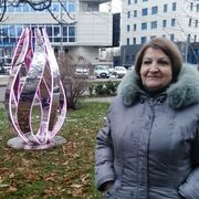 ���������� ��������, ���� ������� ����, 70 ���, ������������ ��� c�������� ���������