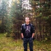 ���������� ����������, ���� ������� ����, 29 ���, ������������ ��� ������, ����� � ���������, ���������