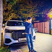 ���������� �����, ���� ������� ���, 29 ���, ������������ ��� ������, ����� � ���������