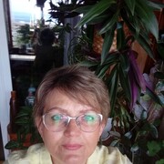 ���������� ������������, ���� ������� �������, 58 ���, ������������ ��� ������, ����� � ���������, c�������� ���������, ���������