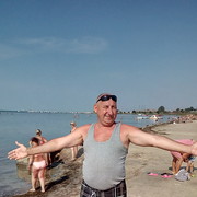 ���������� ��������, ���� ������� ������, 58 ���, ������������ ��� ������, ����� � ���������, c�������� ���������