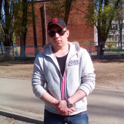 ���������� ��������������, ���� ������� ����, 28 ���, ������������ ��� ������, ����� � ���������, c�������� ���������