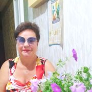  ,   , 64 ,   ,   