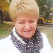 ���������� ����������, ���� ������� ������, 58 ���, ������������ ��� ������, ����� � ���������, c�������� ���������