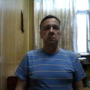 ���������� ������, ���� ������� ������, 68 ���, ������������ ��� ������, ����� � ���������, c�������� ���������