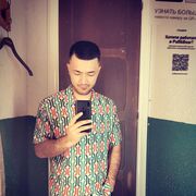 ���������� ������������, ���� ������� ����, 29 ���, ������������ ��� ������, ����� � ���������