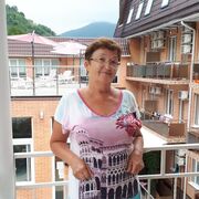 ���������� ����, ���� ������� ������, 65 ���, ������������ ��� ������, ����� � ���������, c�������� ���������