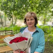 ���������� ������, ���� ������� �������, 52 ����, ������������ ��� ������, ����� � ���������