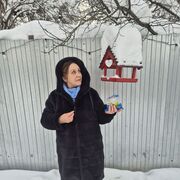 ���������� �����, ���� ������� ���������, 71 ���, ������������ ��� ����� � ���������, c�������� ���������