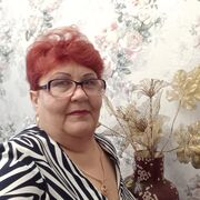 ���������� ��������, ���� ������� �������, 64 ����, ������������ ��� c�������� ���������