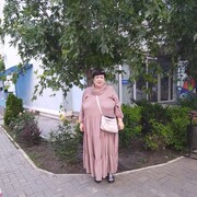 ���������� ���������, ���� ������� ������, 66 ���, ������������ ��� ������, ����� � ���������, c�������� ���������