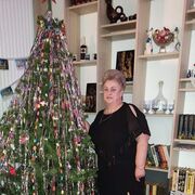 ���������� �����, ���� ������� ����, 61 ���, ������������ ��� ������, ����� � ���������