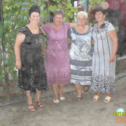 ���������� ����������, ���� ������� ������, 75 ���, ������������ 