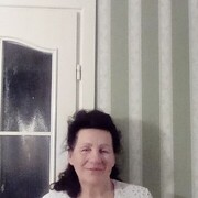 ���������� ��������, ���� ������� �����, 99 ���, ������������ ��� ����� � ���������, c�������� ���������