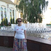 ���������� ��������, ���� ������� �������, 65 ���, ������������ 