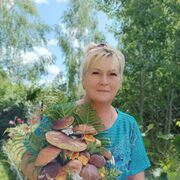 ���������� ������, ���� ������� �����, 64 ����, ������������ ��� ����� � ���������, c�������� ���������, ���������