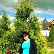 ���������� �����, ���� ������� ��������, 65 ���, ������������ ��� ������, ����� � ���������