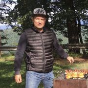 ���������� ���������, ���� ������� ���������, 43 ����, ������������ ��� ������, ����� � ���������