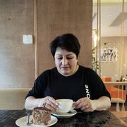 ���������� ����������, ���� ������� ����, 58 ���, ������������ ��� c�������� ���������