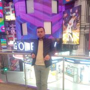 ���������� ������ ��������, ���� ������� ����, 33 ����, ������������ ��� ������, ����� � ���������