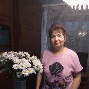 ���������� �����, ���� ������� �������, 65 ���, ������������ ��� c�������� ���������