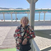 ���������� ������������, ���� ������� �������, 64 ����, ������������ ��� c�������� ���������