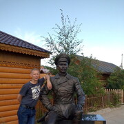 ���������� ������, ���� ������� ������, 38 ���, ������������ ��� ������, ����� � ���������, c�������� ���������