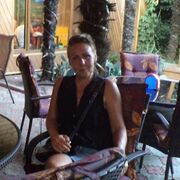 ���������� ������, ���� ������� ������, 55 ���, ������������ ��� ������, ����� � ���������, c�������� ���������, ���������